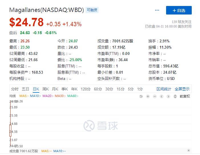 QQ截图20220412114531.jpg